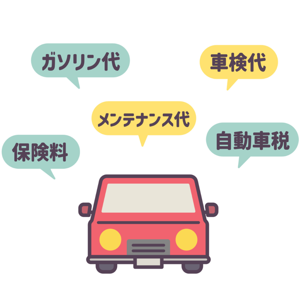大阪市で中古車販売・買取のデコポン軽自動車維持費